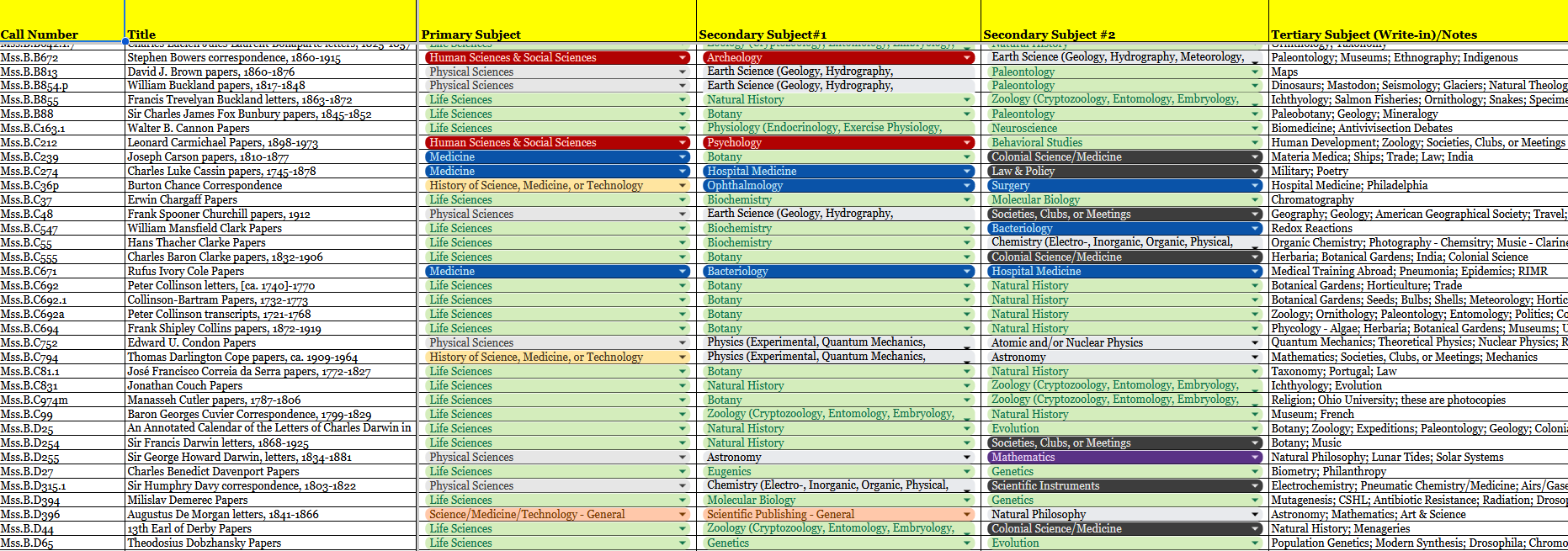 screenshot of spreadsheet