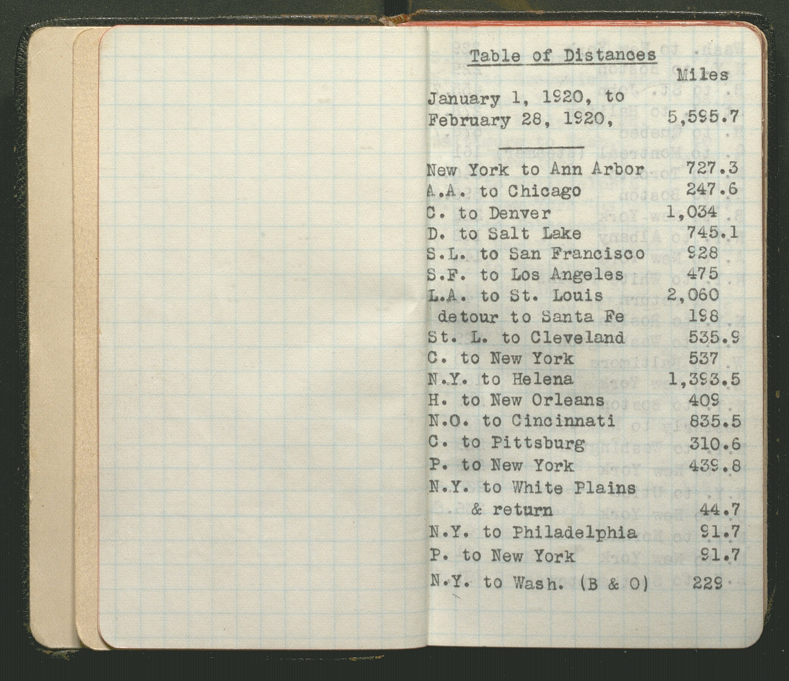 scan of page of heiser's diary noting tables of distances in 1920