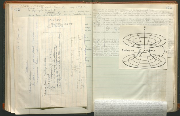 scan of page in Wheeler's notebook showing diagram of black hole