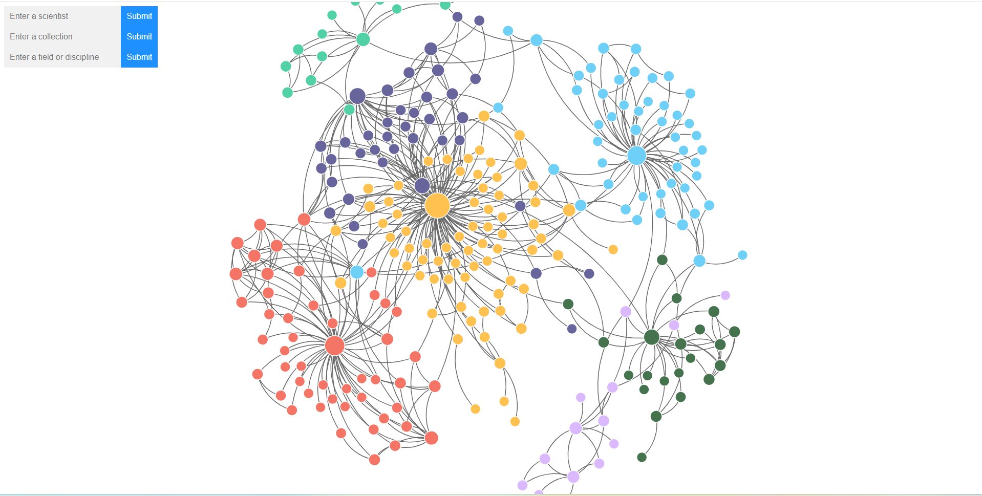 Women in Science Visualization 