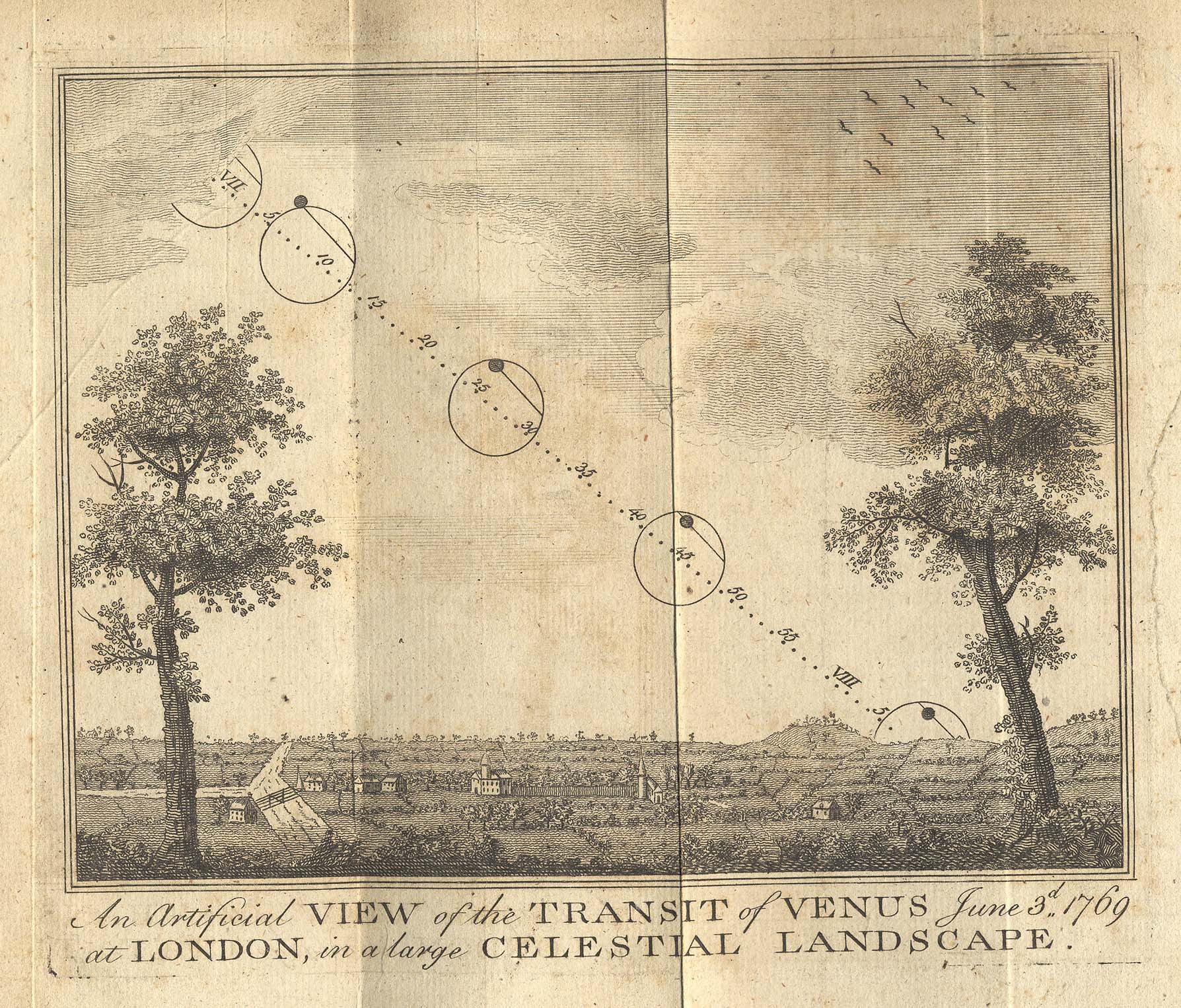 a view of the transit of venus at London